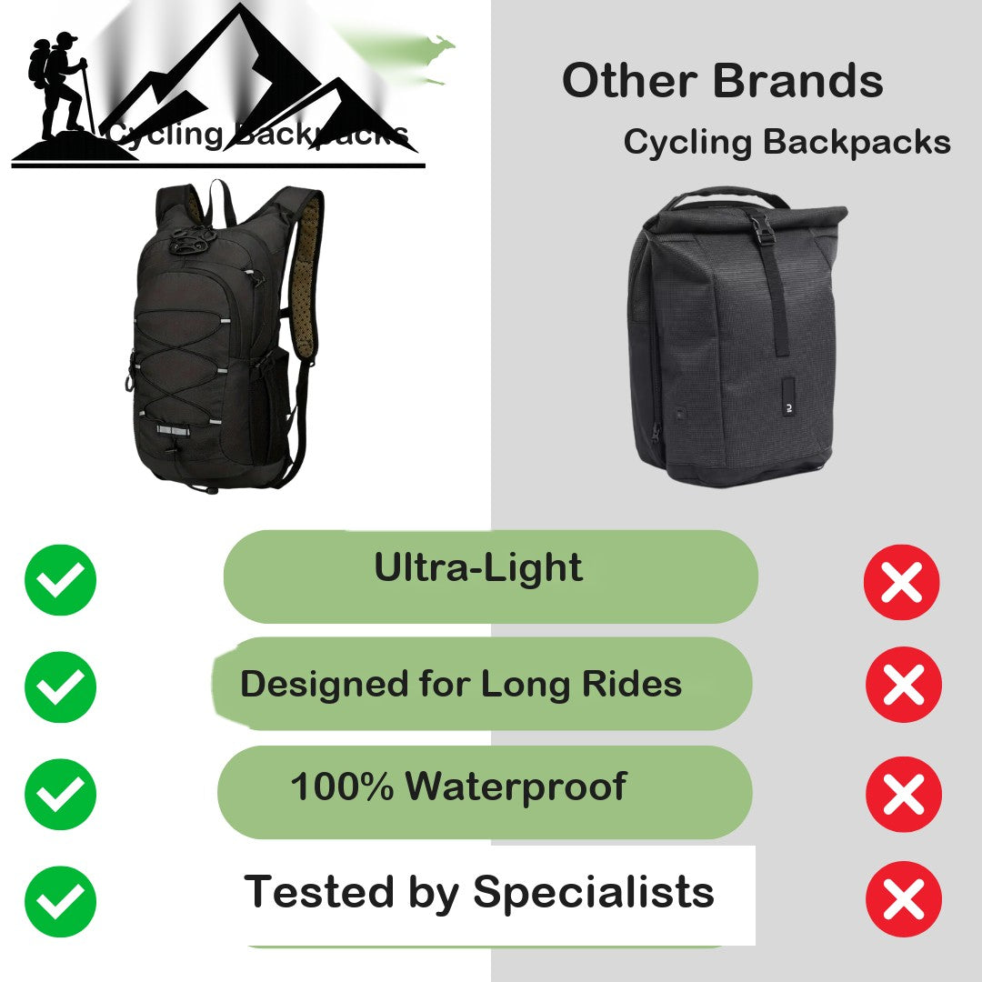 Waterproof Cycling Backpack – Ventilated Lightweight Bike Daypack