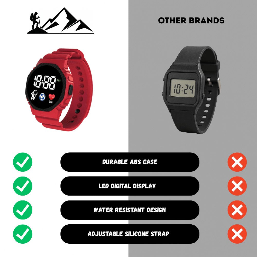 Kids Digital Watch – Lightweight Water-Resistant LED