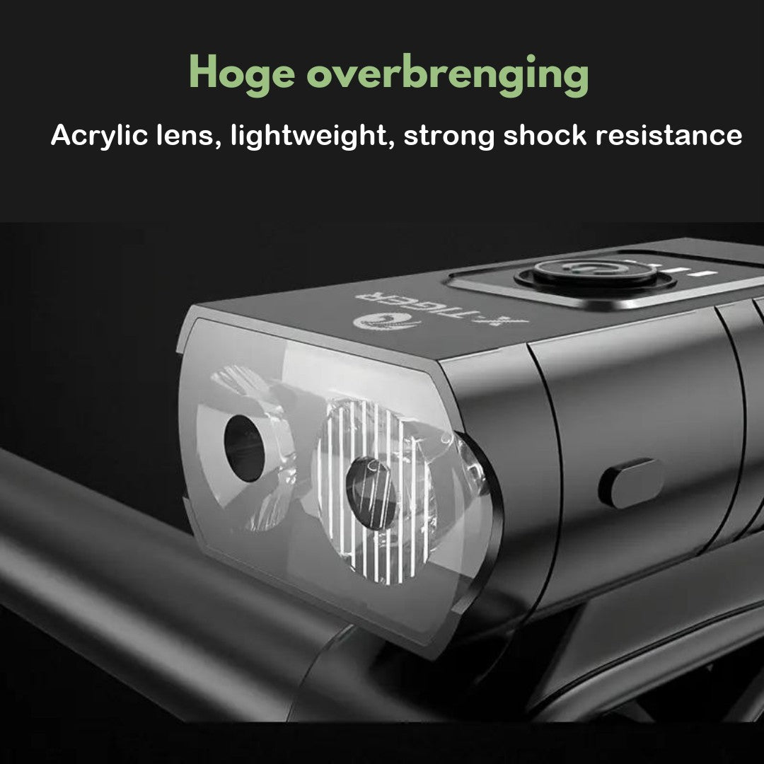 LED Bike Light Set – 1000 & 500 Lumen USB Rechargeable Lights
