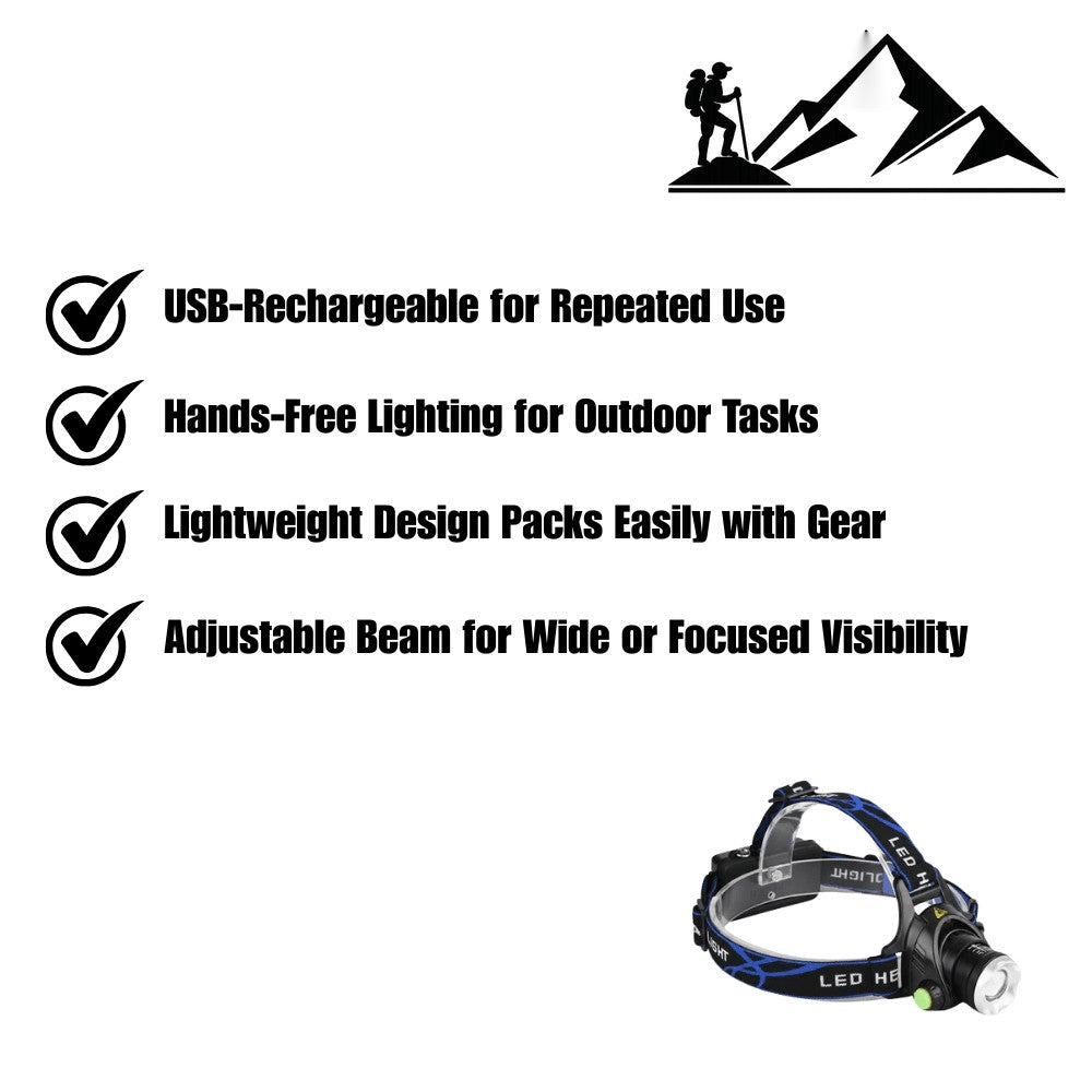 LED Headlamp – Rechargeable 2000-Lumen Zoom Water-Resistant