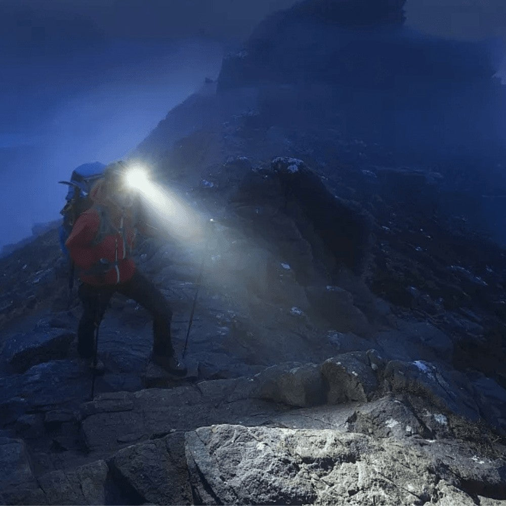 LED Headlamp – Rechargeable 2000-Lumen Zoom Water-Resistant