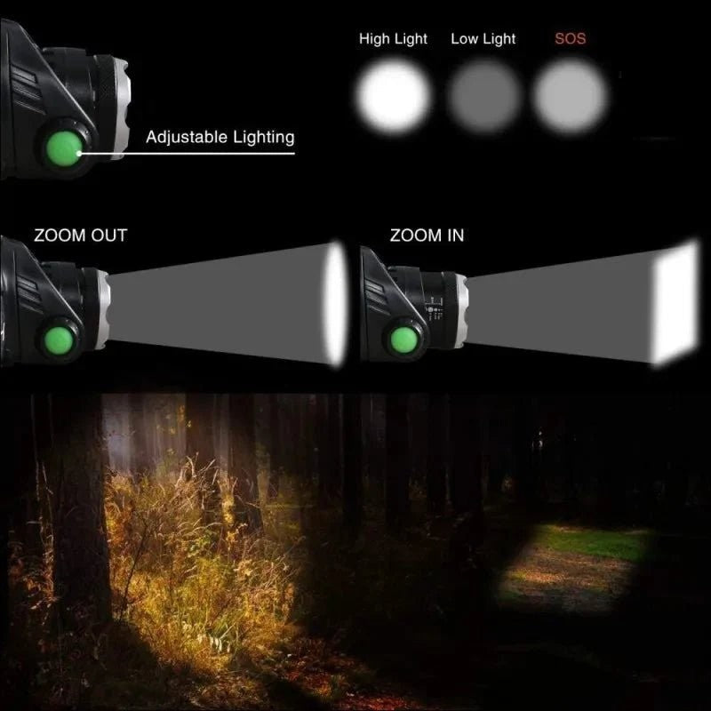 LED Headlamp – Rechargeable 2000-Lumen Zoom Water-Resistant