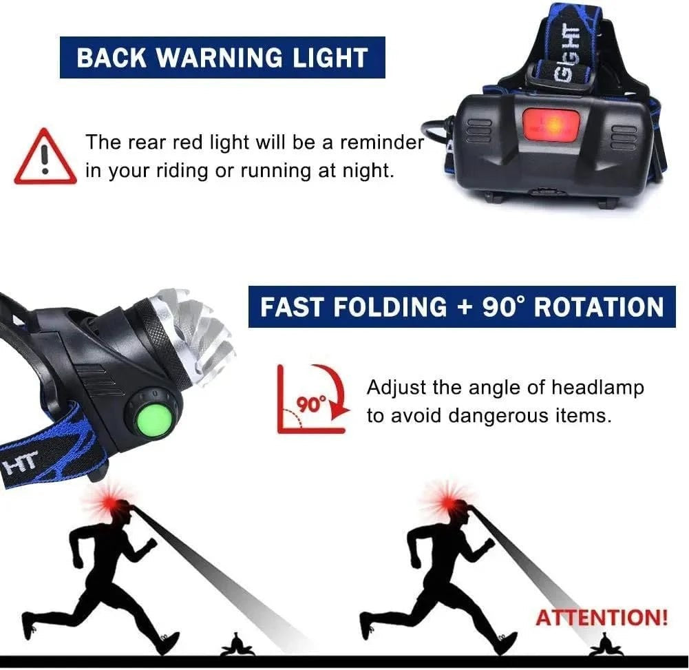LED Headlamp – Rechargeable 2000-Lumen Zoom Water-Resistant
