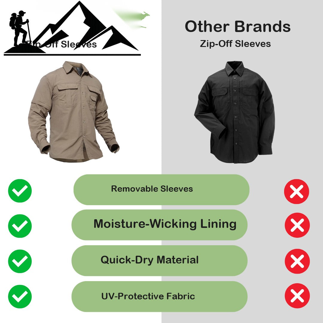 Men's Convertible Hiking Shirt – Zip-Off Sleeves, UV Protection