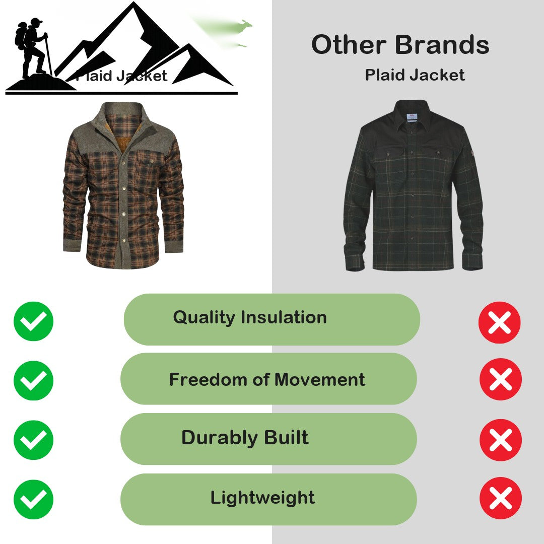 Men's Plaid Flannel Jacket – Insulated Wool-Blend Outdoor Shirt Jacket