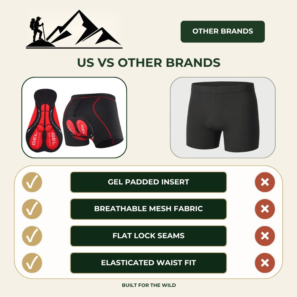 Padded Cycling Undershorts – Gel-Cushioned Breathable Base